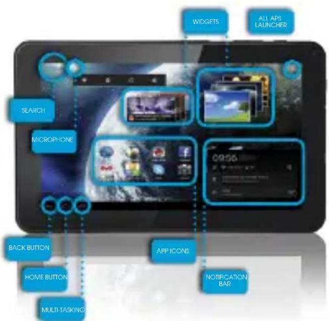 GOCLEVER Quantum 700N - 2