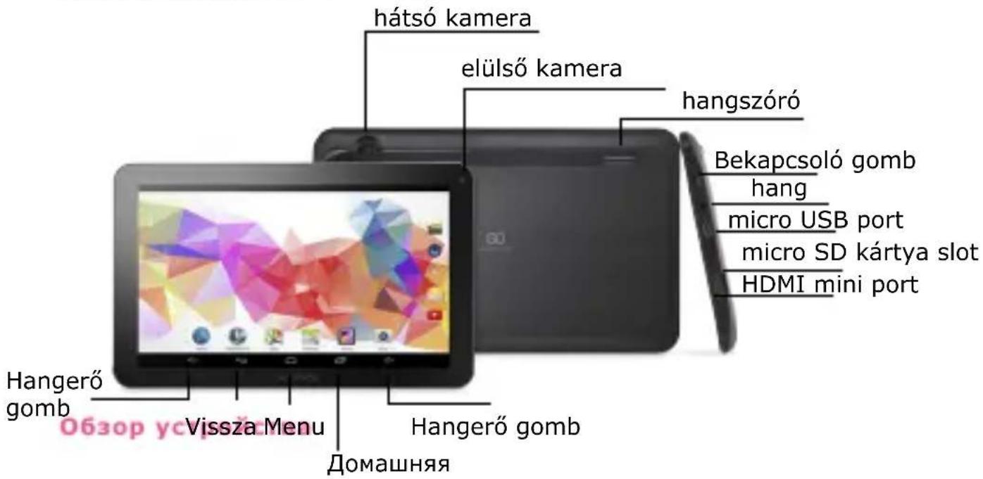 GOCLEVER Quantum 700N - РЕГИСТРИРАЙТЕ ПРОДУКТА - 1
