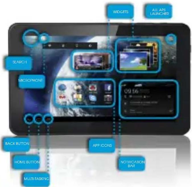 GOCLEVER Quantum 700N - PRODUKTO PAVADINIMAS - 2