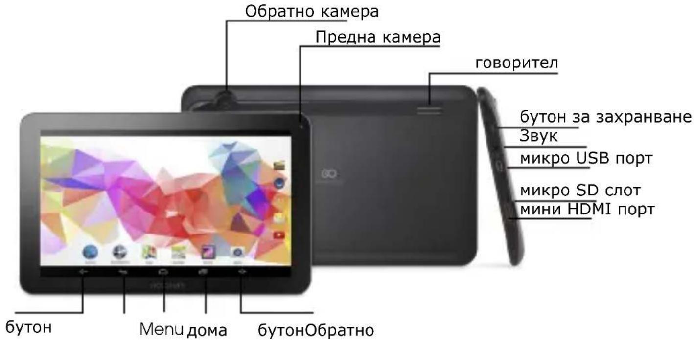 GOCLEVER Quantum 700N - 1