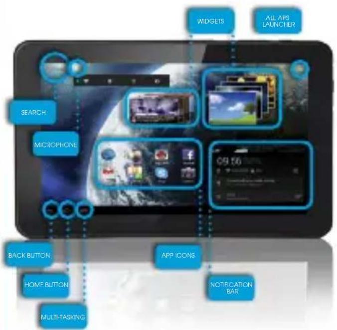 GOCLEVER Quantum 700N - Quick Start Guide - DE - 1
