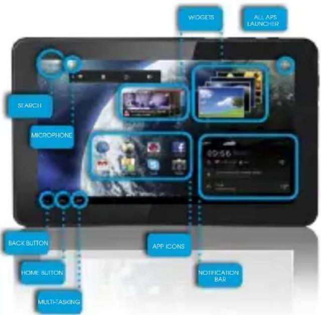 GOCLEVER Quantum 700N - 2