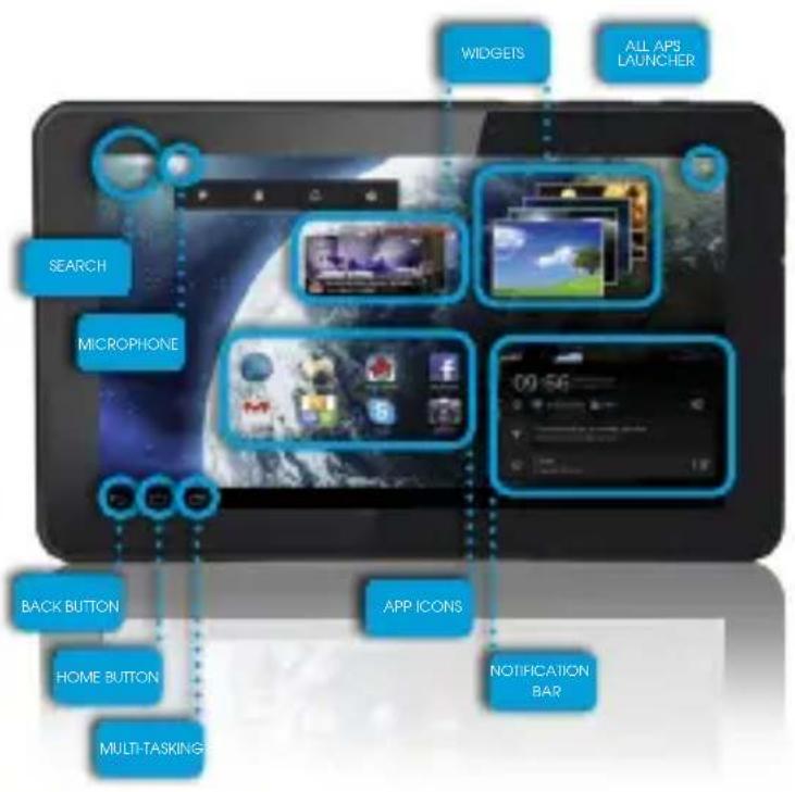 GOCLEVER Quantum 700N - DEVICE OVERVIEW: - 2