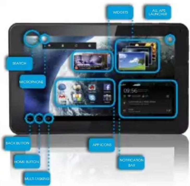 GOCLEVER Quantum 700N - BOTONES PARA NAVEGACIÓN - 2
