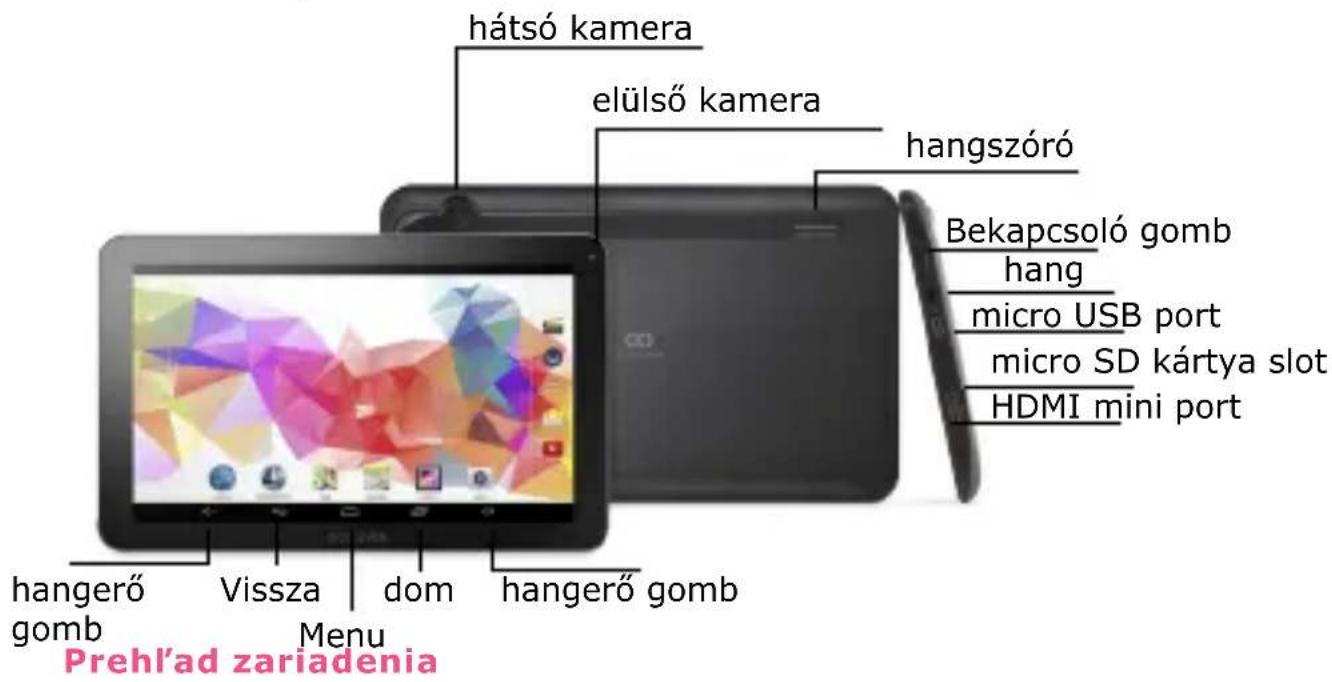 GOCLEVER Quantum 700N - Quick Start Guide - SI - 1