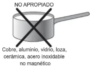 INDESIT VIB 744 C E - Consejos prácticos sobre el uso del aparato - 2