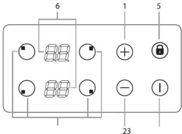 INDESIT VIB 744 C E - Descrição do aparelho Painel de controlo - 1