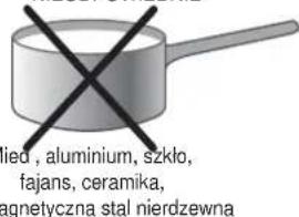 INDESIT VIB 744 C E - Porady praktyczne dotyczące korzystania z urządzenia - 2