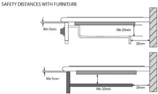 INDESIT VIB 744 C E - Fixing - 3