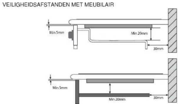 INDESIT VIB 744 C E - Bevestiging - 3