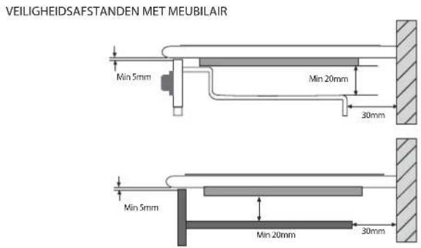 INDESIT VIB 744 C E - Installation der Sicherungsscheibe - 3