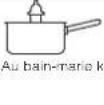INDESIT VIB 744 C E - Praktische kooktips - 7