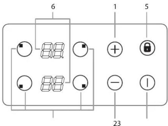 INDESIT VIB 744 C E - Spis treści - 1