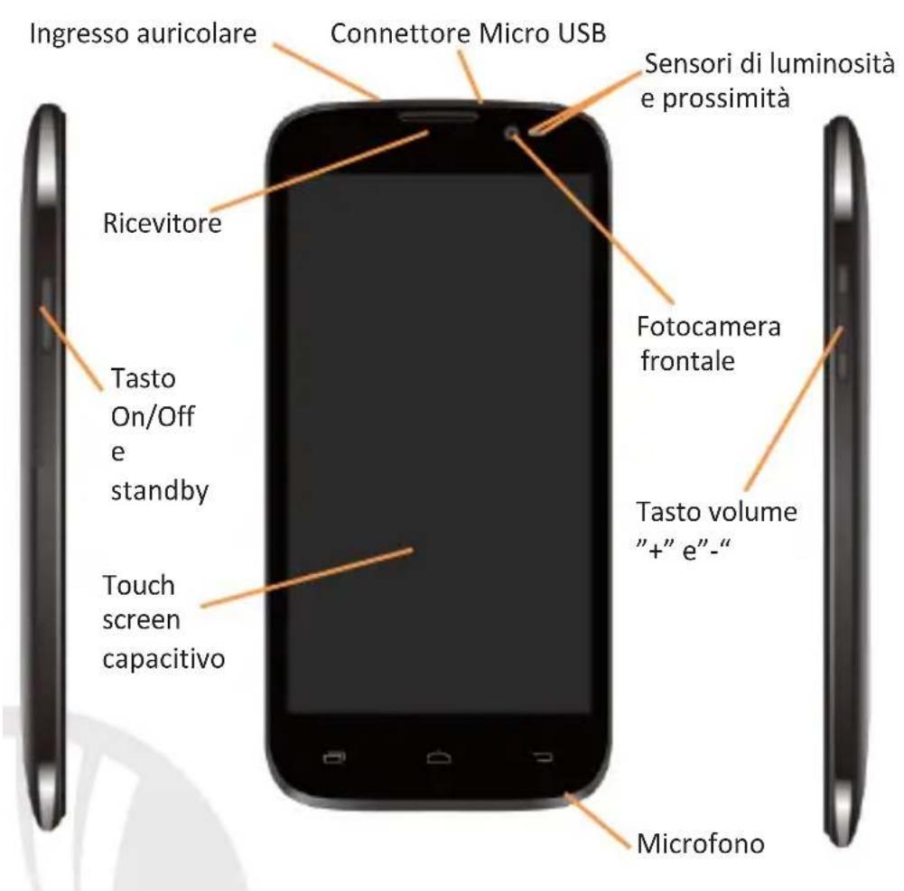 NGM-Mobile ESCAPEB - Menu Principale - 3