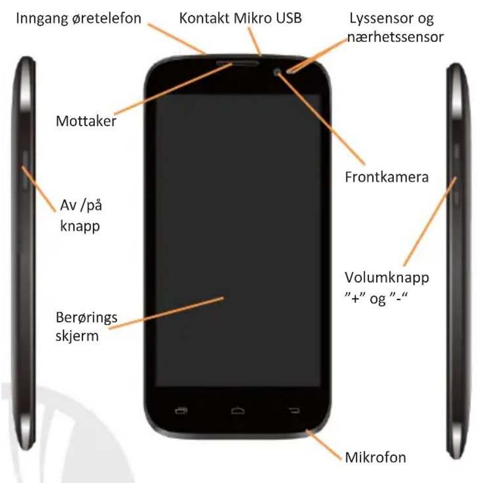 NGM-Mobile ESCAPEB - Hovedmeny - 2
