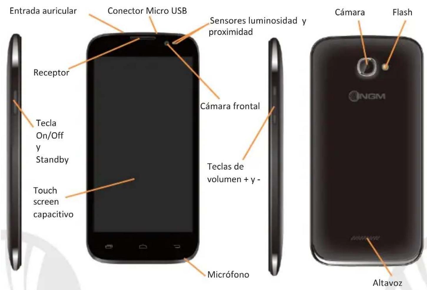 NGM-Mobile ESCAPEB - Pantalla de Standby - 4