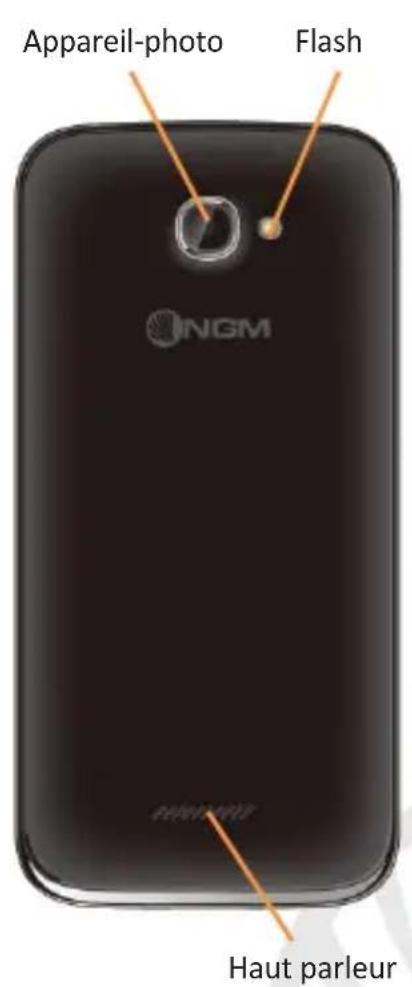 NGM-Mobile ESCAPEB - Menu principal - 4