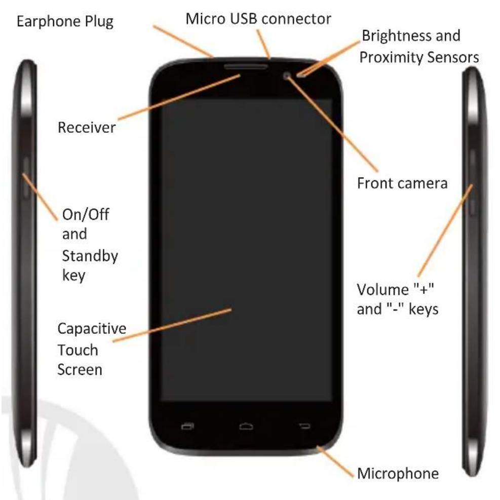 NGM-Mobile ESCAPEB - Main Menu - 3