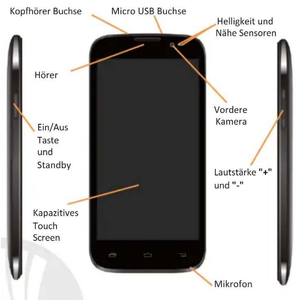 NGM-Mobile ESCAPEB - Standby Bildschirm - 4