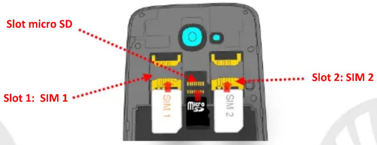 NGM-Mobile ESCAPEB - Montering - 1