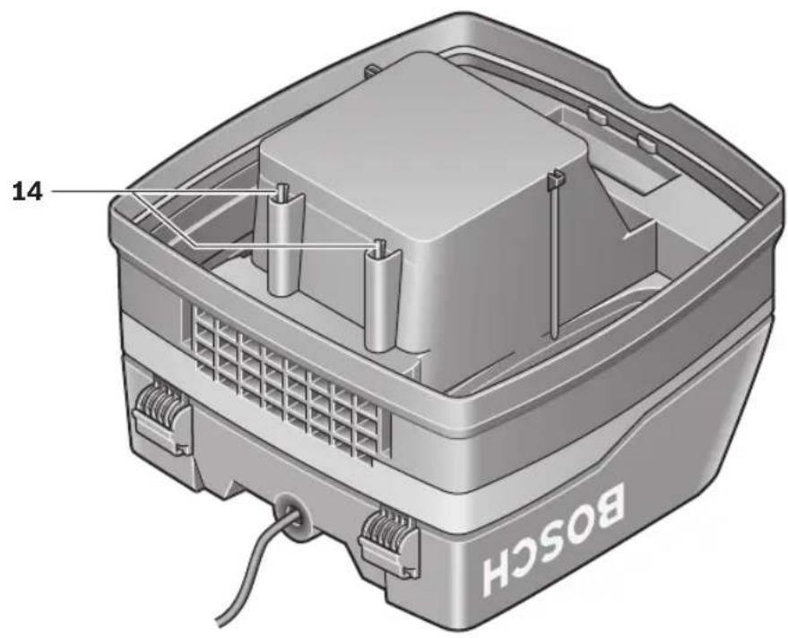 BOSCH GAS 25 L SFC - 9