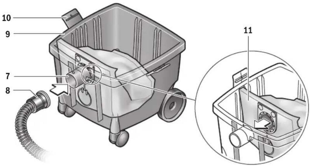 BOSCH GAS 25 L SFC - 3