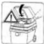 BOSCH GAS 25 L SFC - Symbols and their meaning - 1