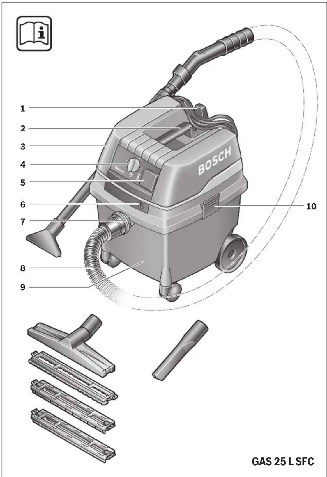BOSCH GAS 25 L SFC - 1