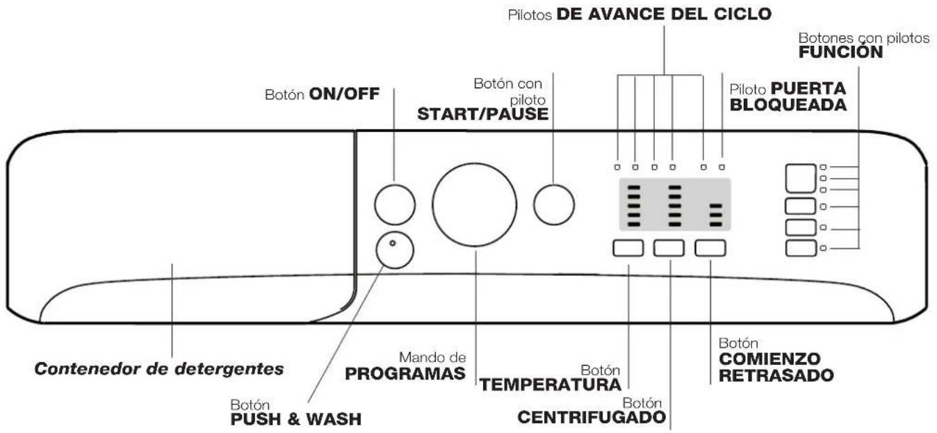 INDESIT XWA 71483X W EU - Descripción de la lavadora y comienzo de un programa - 2