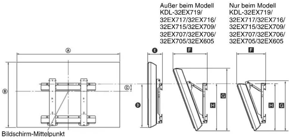 SONY Bravia KDL40EX719 - Tabelle der Fernsehgeräte-Installationsabmessungen - 1