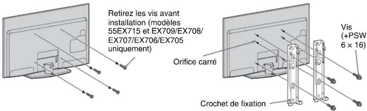 SONY Bravia KDL40EX719 - À l'attention des revendeurs Sony et installateurs : - 1
