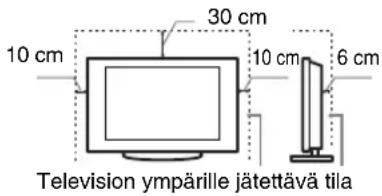 SONY Bravia KDL40EX719 - Asennus jalustalle - 1