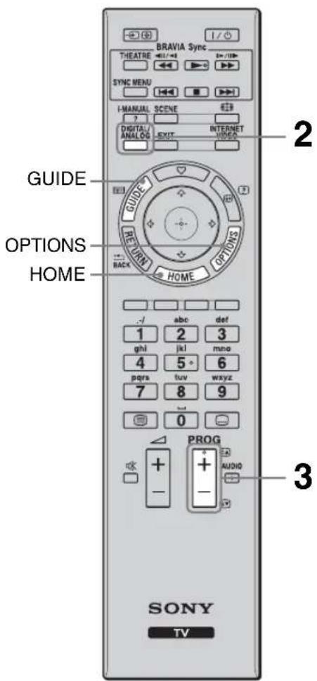 SONY Bravia KDL40EX719 - Ppocmotp nporpaMM - 1