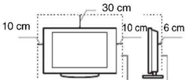 SONY Bravia KDL40EX719 - Aération - 2