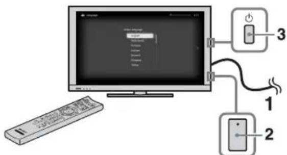 SONY Bravia KDL40EX719 - Esecuzione dell'impostazione iniziale - 1