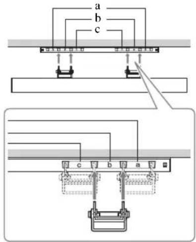 SONY Bravia KDL40EX719 - Placering af krog - 3
