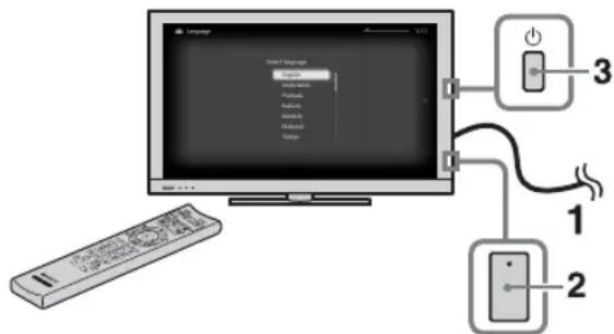 SONY Bravia KDL40EX719 - Udforelse af startopsætning - 1