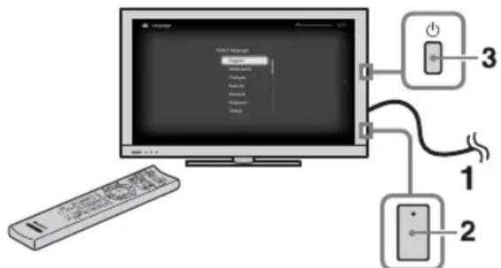 SONY Bravia KDL40EX717 - Utföra startinställningar - 1