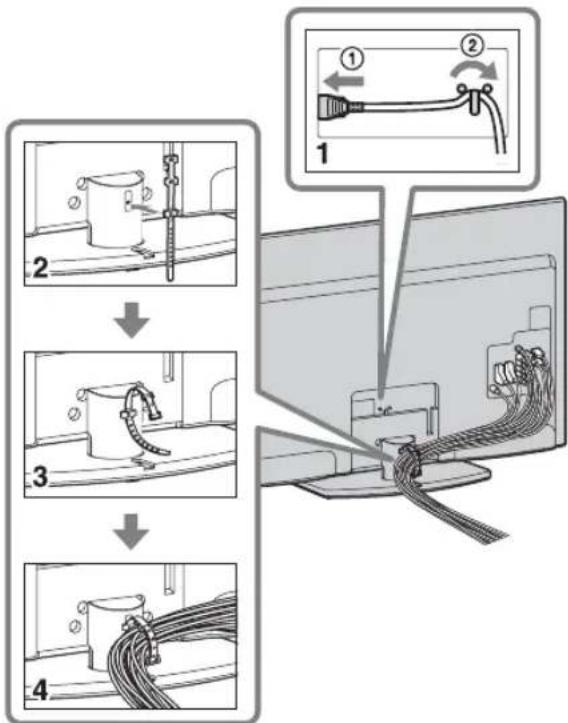 SONY Bravia KDL40EX717 - Rangement des cables - 1