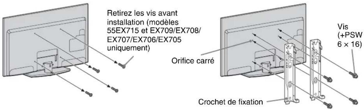SONY Bravia KDL40EX717 - À l'attention des revendeurs Sony et installateurs : - 1