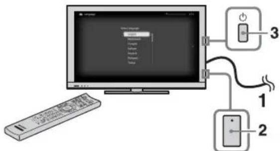 SONY Bravia KDL40EX717 - Durchführren der anfänglichen Grundeinstellungen - 1