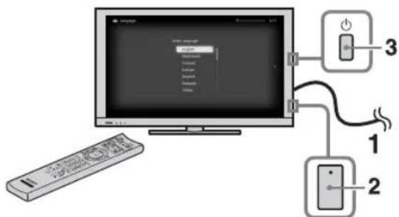SONY Bravia KDL40EX717 - Exécution du réglage initial - 1