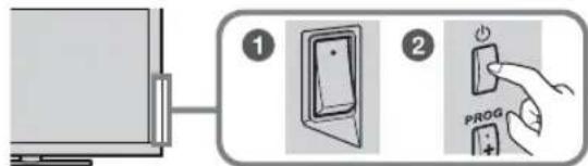 SONY Bravia KDL40EX716 - Zapněte televizor. - 1