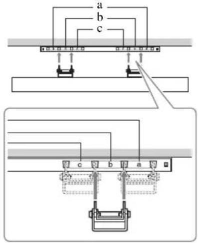 SONY Bravia KDL40EX716 - Schraubenposition - 2