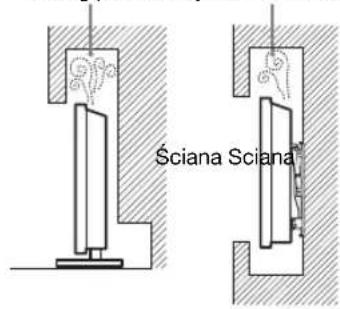 SONY Bravia KDL40EX716 - Wentylacja - 3