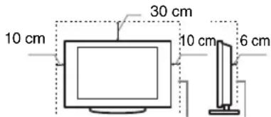 SONY Bravia KDL40EX716 - Aération - 2