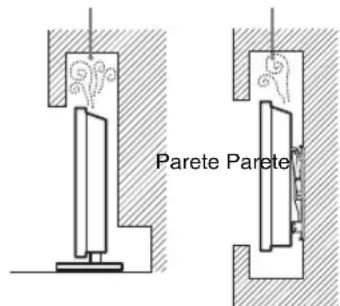 SONY Bravia KDL40EX716 - Ventilazione - 3
