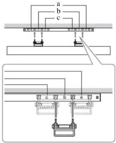 SONY Bravia KDL40EX716 - Emplacement des crochets - 1