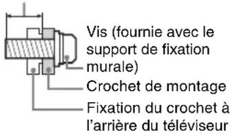 SONY Bravia KDL40EX716 - Installation - 1