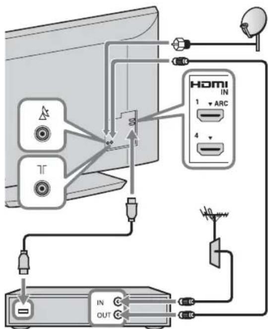 SONY Bravia KDL40EX716 - ! - 1